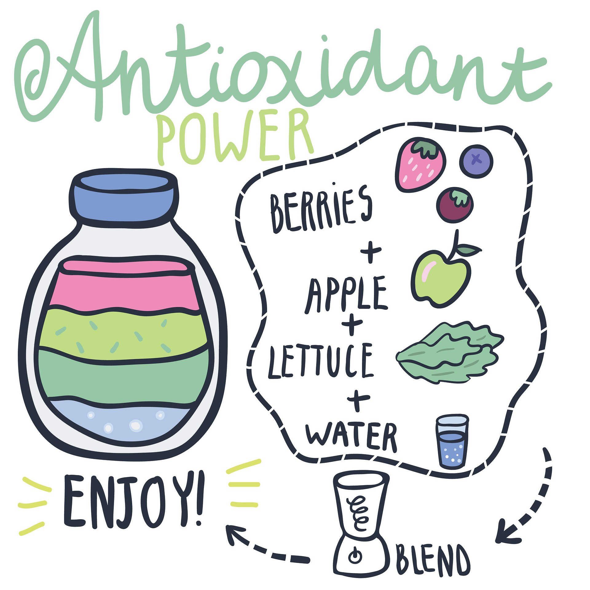 Antioxidant_power