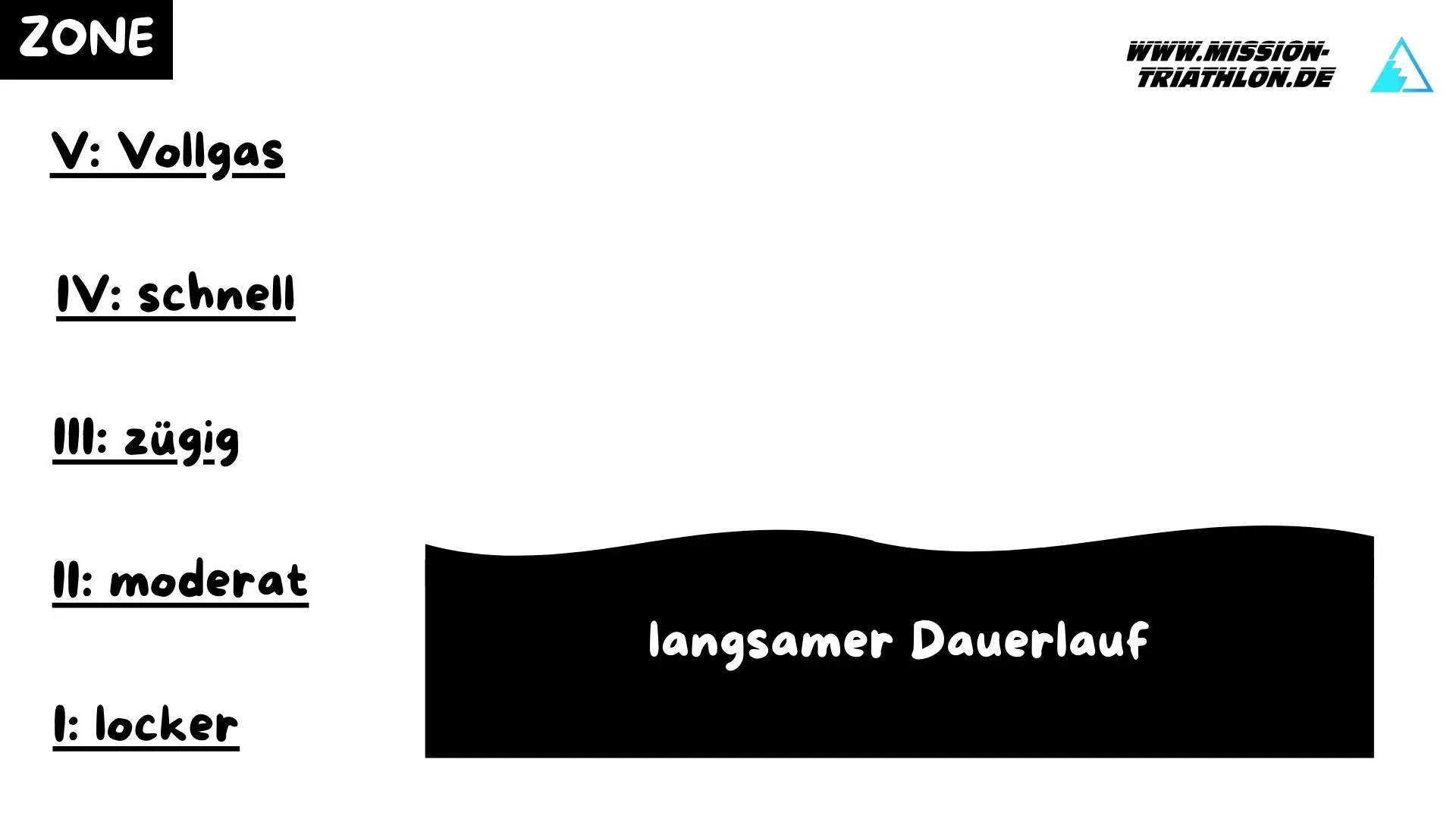 langsamer Dauerlauf