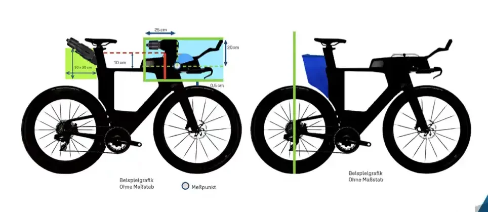 Anbauteile am Fahrrad laut DTU Sportordnung 2026
